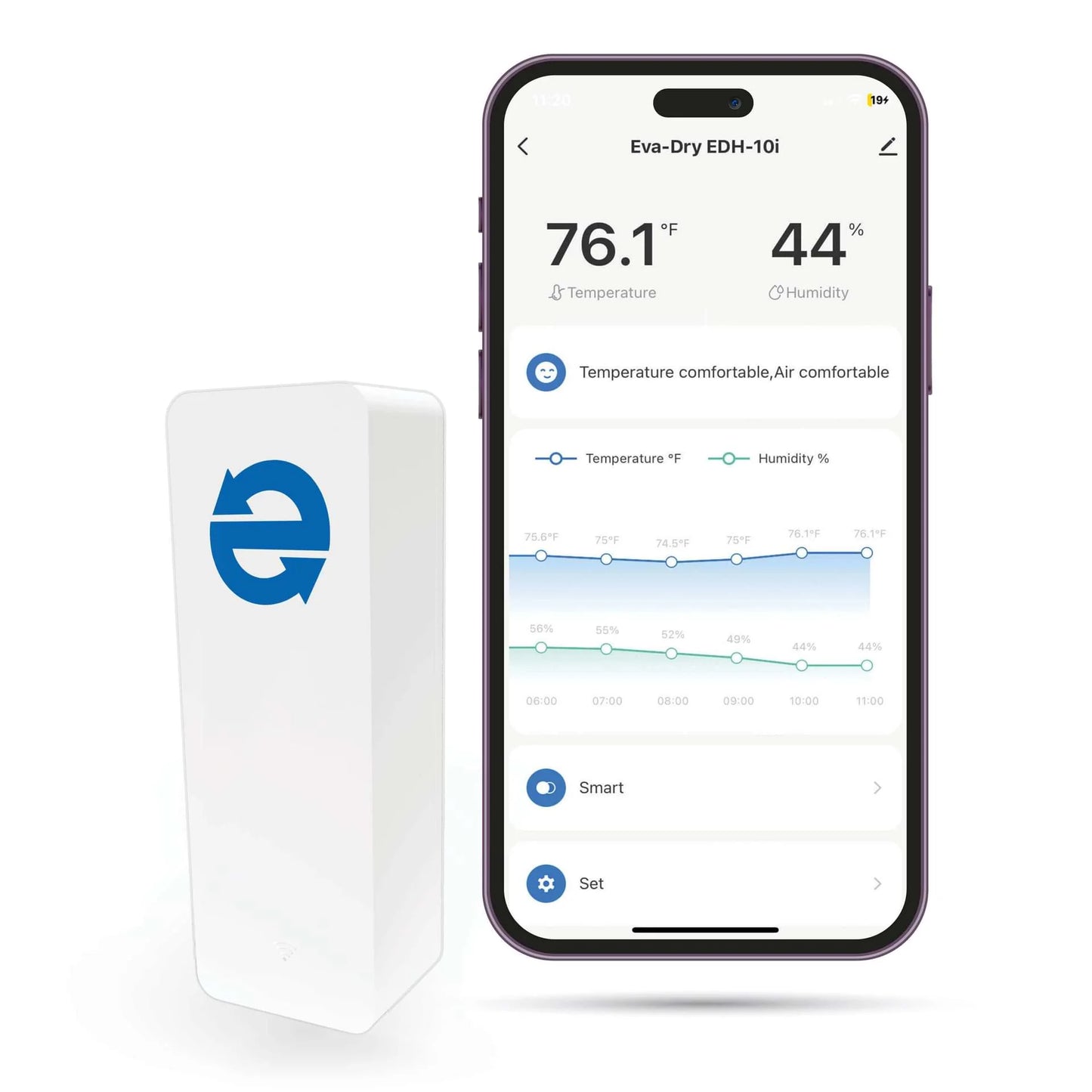 Eva-Dry EDH10i Smart Sensor